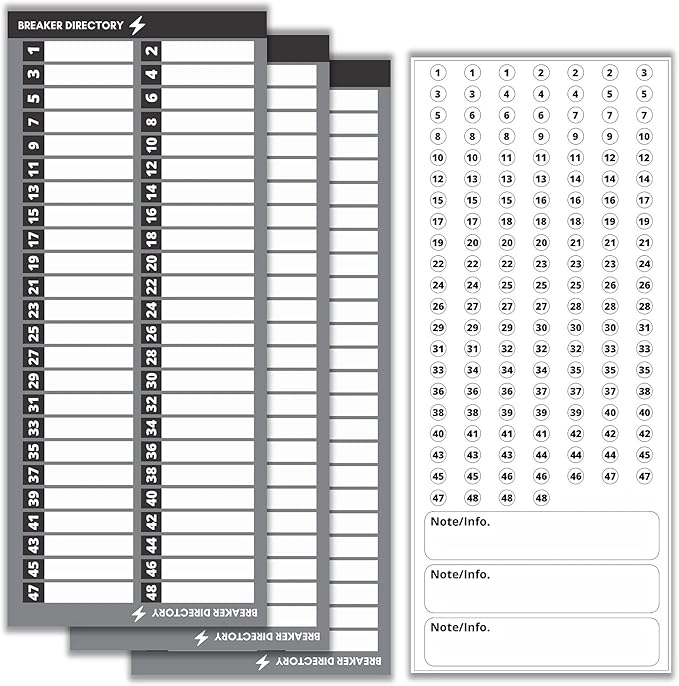 Breaker Box Labeling Kit